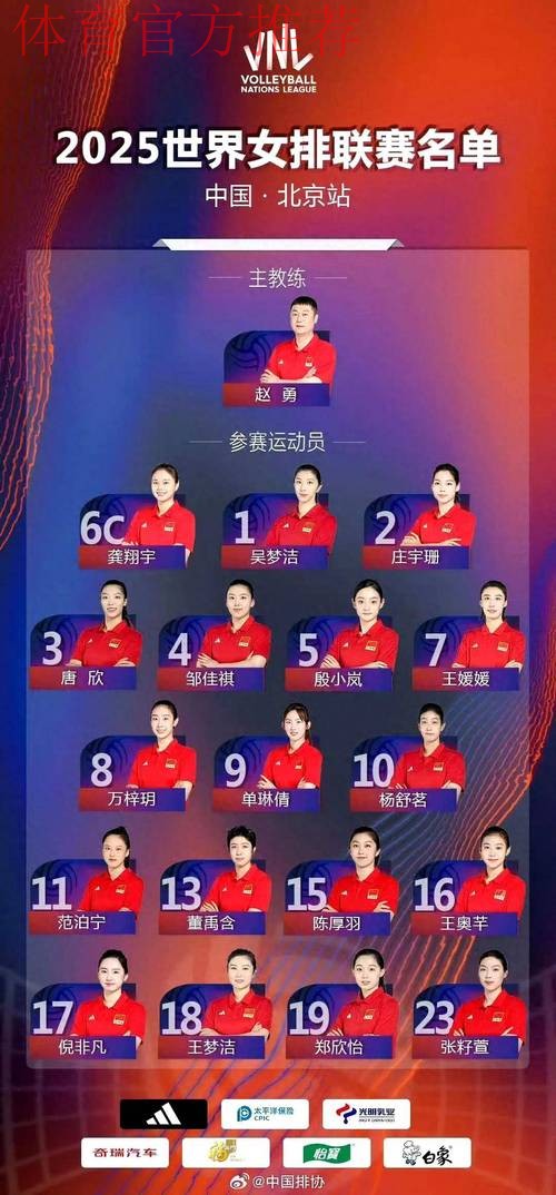 中国排协公布新一届中国女排名单 中国排协公布新一届中国女排名单