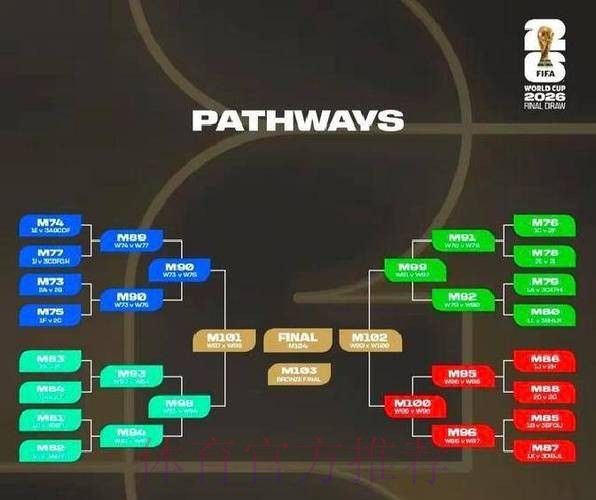 2026世界杯积分规则网站 2026世界杯积分规则网站