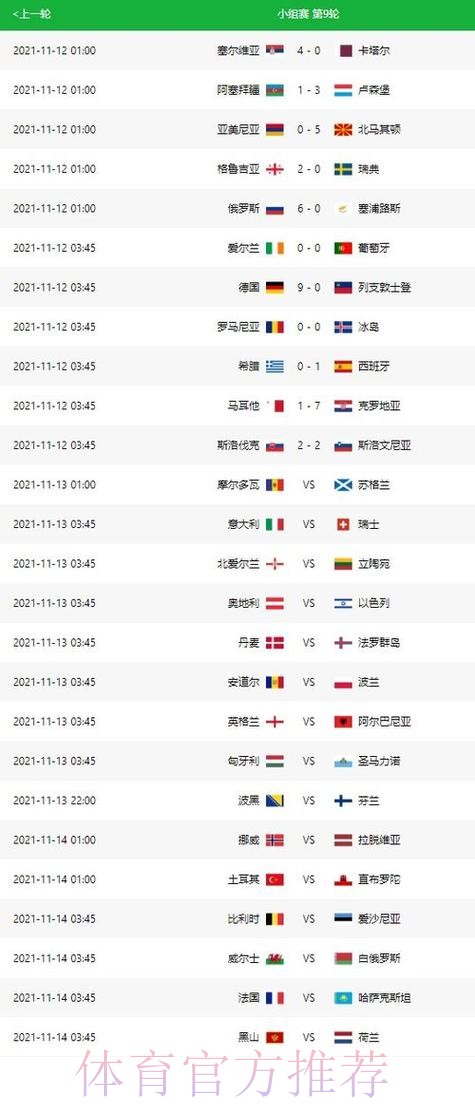 世界杯实时比分一览