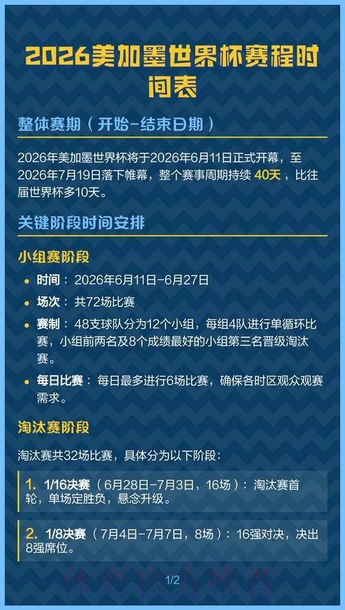 2026美加墨世界杯每日赛程分析