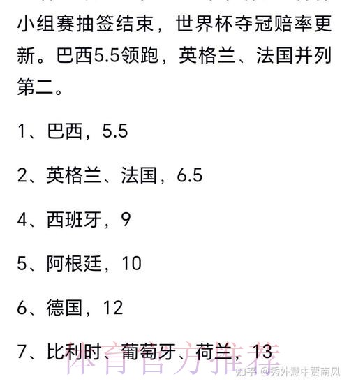 世界杯预测哪个好全站